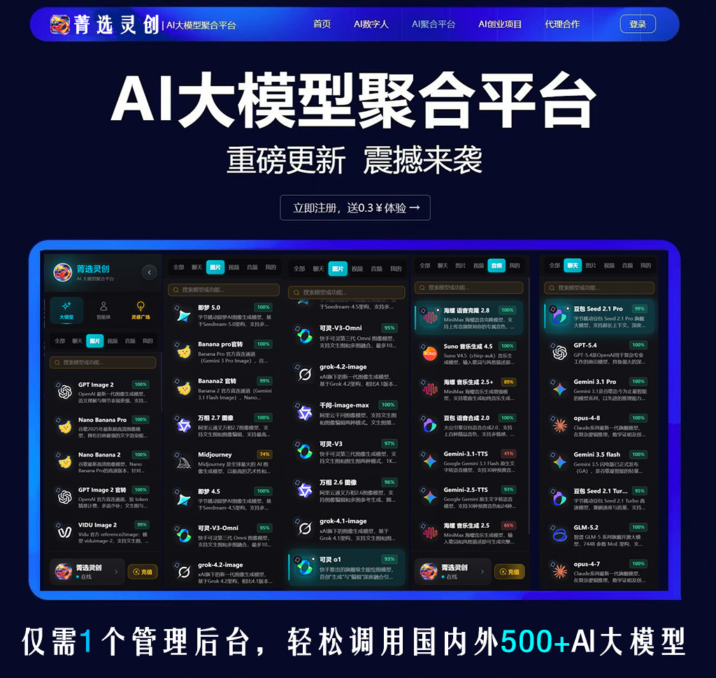 AI视觉创作素材展示